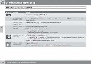Volvo-XC60-I-1-omistajan-kasikirja page 184 min