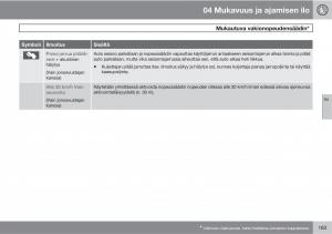 Volvo-XC60-I-1-omistajan-kasikirja page 185 min