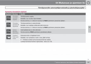 Volvo-XC60-I-1-omistajan-kasikirja page 199 min