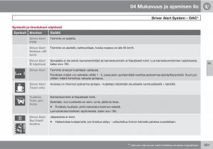 Volvo-XC60-I-1-omistajan-kasikirja page 203 min