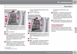 Volvo-XC60-I-1-omistajan-kasikirja page 227 min