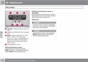 Volvo-XC60-I-1-omistajan-kasikirja page 228 min