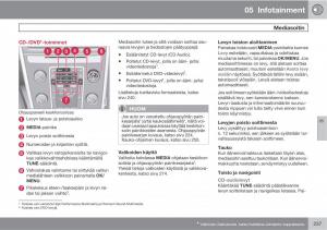 Volvo-XC60-I-1-omistajan-kasikirja page 239 min