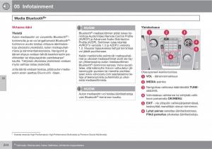 Volvo-XC60-I-1-omistajan-kasikirja page 246 min