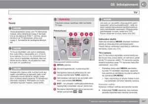 Volvo-XC60-I-1-omistajan-kasikirja page 249 min