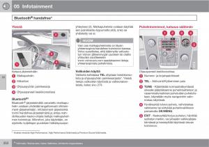 Volvo-XC60-I-1-omistajan-kasikirja page 254 min