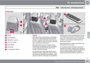 Volvo-XC60-I-1-omistajan-kasikirja page 267 min