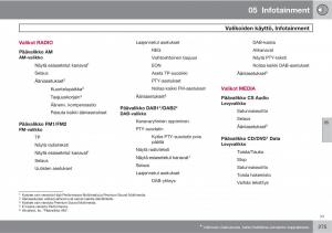 Volvo-XC60-I-1-omistajan-kasikirja page 277 min