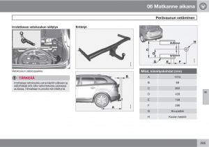 Volvo-XC60-I-1-omistajan-kasikirja page 297 min