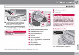 Volvo-XC60-I-1-omistajan-kasikirja page 323 min