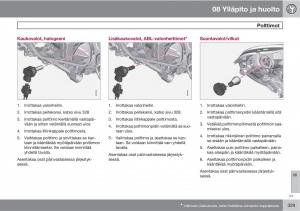 Volvo-XC60-I-1-omistajan-kasikirja page 331 min