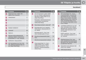 Volvo-XC60-I-1-omistajan-kasikirja page 345 min