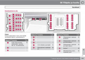 Volvo-XC60-I-1-omistajan-kasikirja page 347 min