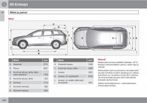 Volvo-XC60-I-1-omistajan-kasikirja page 362 min