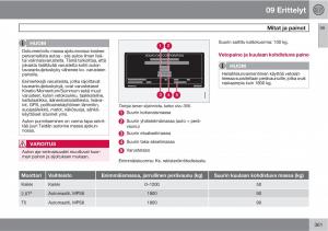 Volvo-XC60-I-1-omistajan-kasikirja page 363 min