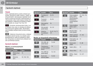 Volvo-XC60-I-1-omistajan-kasikirja page 386 min