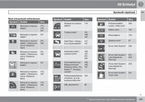 Volvo-XC60-I-1-omistajan-kasikirja page 387 min