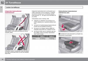 Volvo-XC60-I-1-omistajan-kasikirja page 40 min