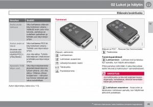 Volvo-XC60-I-1-omistajan-kasikirja page 51 min