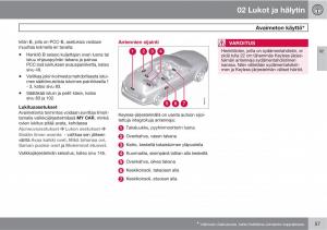 Volvo-XC60-I-1-omistajan-kasikirja page 59 min