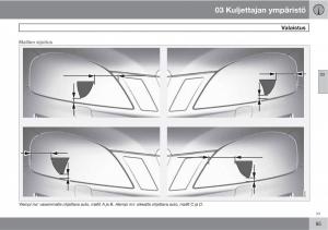 Volvo-XC60-I-1-omistajan-kasikirja page 97 min