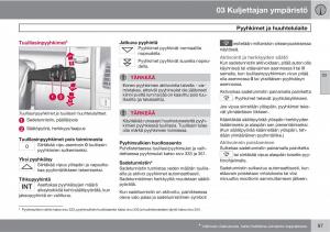 Volvo-XC60-I-1-omistajan-kasikirja page 99 min