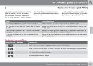 Volvo-XC60-I-1-manuel-du-proprietaire page 183 min