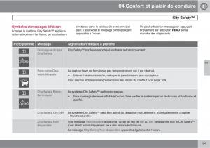 Volvo-XC60-I-1-manuel-du-proprietaire page 193 min