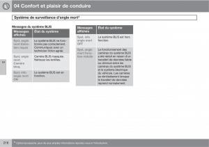 Volvo-XC60-I-1-manuel-du-proprietaire page 218 min