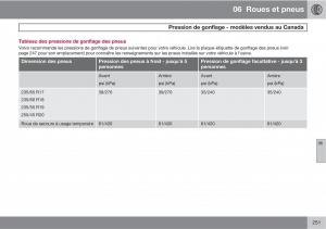 Volvo-XC60-I-1-manuel-du-proprietaire page 253 min