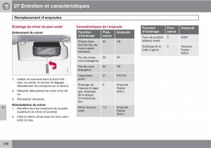 Volvo-XC60-I-1-manuel-du-proprietaire page 290 min