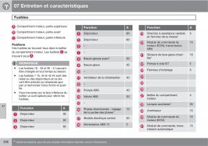 Volvo-XC60-I-1-manuel-du-proprietaire page 298 min