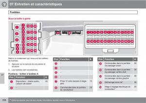 Volvo-XC60-I-1-manuel-du-proprietaire page 300 min