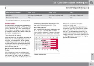 Volvo-XC60-I-1-manuel-du-proprietaire page 317 min