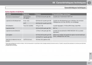 Volvo-XC60-I-1-manuel-du-proprietaire page 319 min