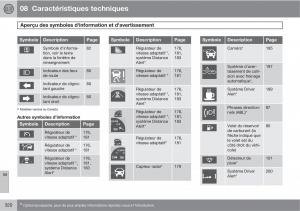 manual-Volvo-XC60-I-1-manuel-du-proprietaire page 322 min