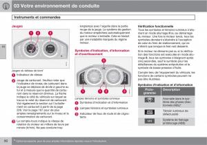 Volvo-XC60-I-1-manuel-du-proprietaire page 82 min