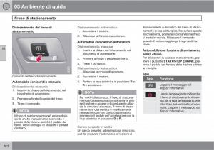 manual--Volvo-XC60-I-1-manuale-del-proprietario page 124 min