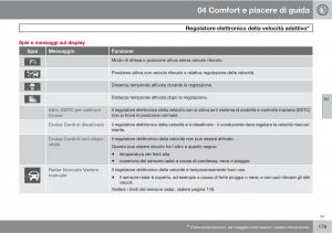 manual--Volvo-XC60-I-1-manuale-del-proprietario page 179 min