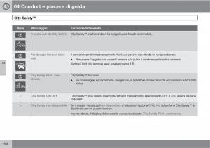 manual--Volvo-XC60-I-1-manuale-del-proprietario page 188 min