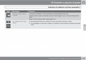 manual--Volvo-XC60-I-1-manuale-del-proprietario page 195 min