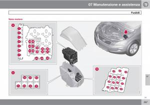 manual--Volvo-XC60-I-1-manuale-del-proprietario page 287 min