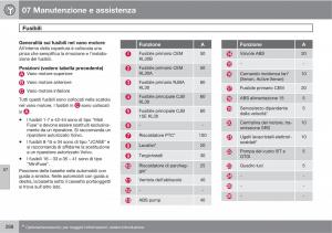 manual--Volvo-XC60-I-1-manuale-del-proprietario page 288 min