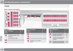 manual--Volvo-XC60-I-1-manuale-del-proprietario page 290 min