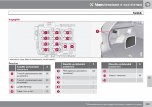 manual--Volvo-XC60-I-1-manuale-del-proprietario page 293 min