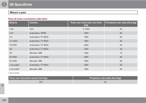 manual--Volvo-XC60-I-1-manuale-del-proprietario page 306 min