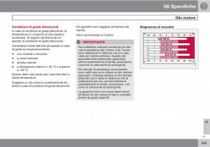 manual--Volvo-XC60-I-1-manuale-del-proprietario page 309 min