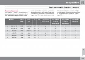 manual--Volvo-XC60-I-1-manuale-del-proprietario page 315 min