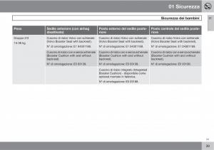 manual--Volvo-XC60-I-1-manuale-del-proprietario page 39 min