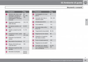 manual--Volvo-XC60-I-1-manuale-del-proprietario page 69 min